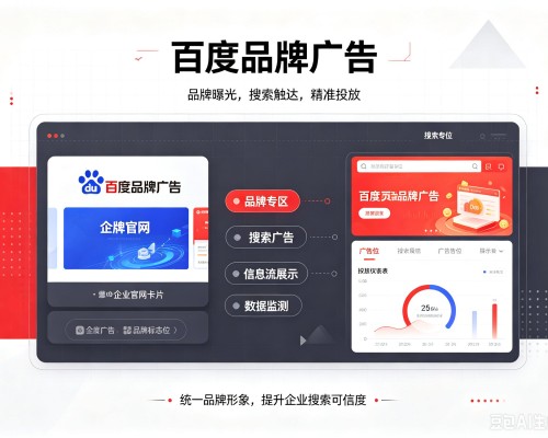 临泽百度品牌广告